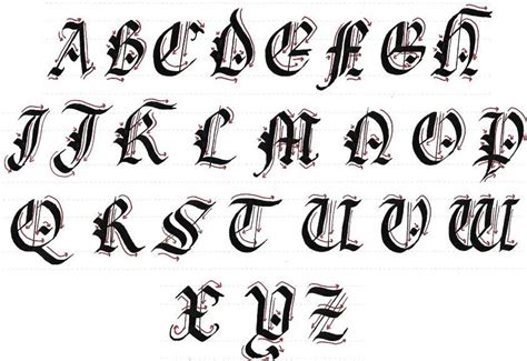 Mastering Calligraphy How to Write in Gothic Script