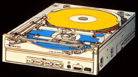 Mastering Cd Rom Technology