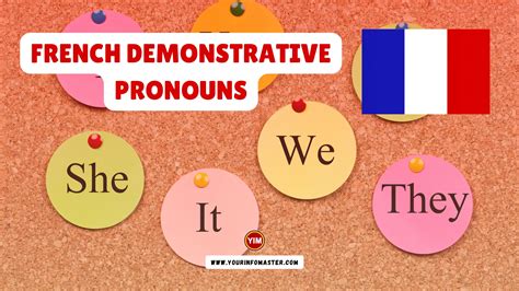 Mastering Demonstrative Pronouns in French: A Comprehensive Guide for Language Learners