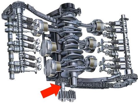 Mastering IMS Bearing Replacement: A Comprehensive Guide