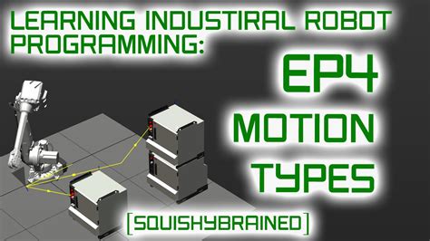 Mastering Industrial Robot Drawing: A Guide to Unleashing Efficiency and Innovation