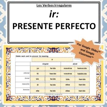 Mastering Ir in Presente Perfecto: A Comprehensive Guide