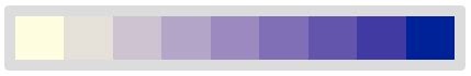 Mastering Multihued Color Scales with Chroma.js