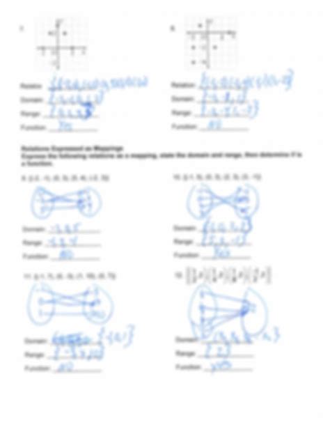Mastering Relations and Functions with Math Models Worksheet 4.1
