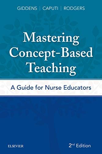 Mastering concept based teaching a guide for nurse educators 1e. - Encyklopädie der mathematischen wissenschaften mit einschluss ihrer anwendungen..