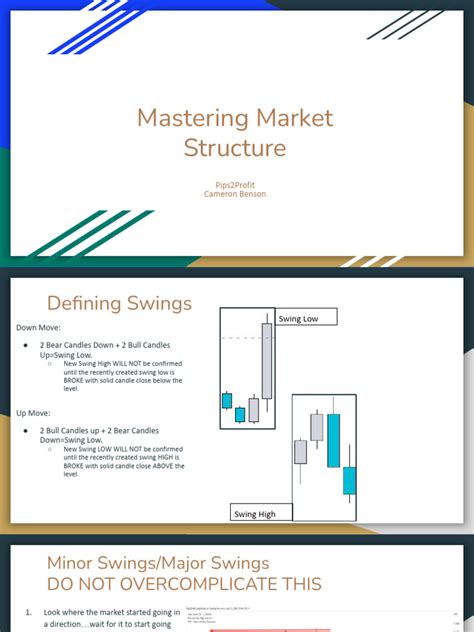 Mastering market structure pdf.  Watch more in this video.  A drop-down list is al...