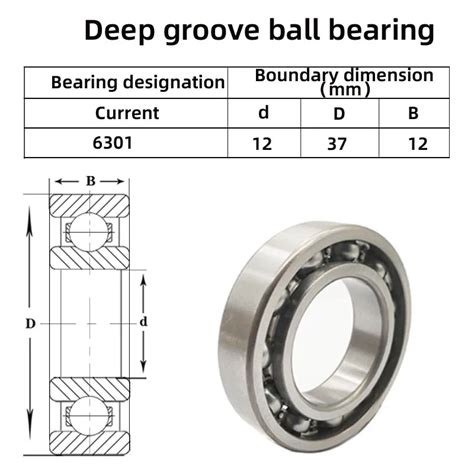 Mastering the 6301 Bearing: A Comprehensive Guide to Enhanced Performance