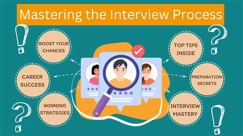Mastering the Tech Interview: How Bootcamps Prepare You