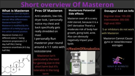 Masteron reddit.  This week we are discussing Masteron (Mast/Drostanolo...