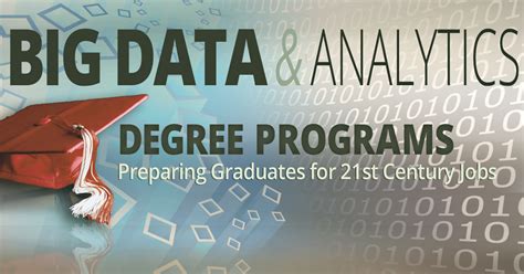 Masters degree data analytics. 2 days ago · 10 Best Online Master’s in Data Analytics CSU Global. The online master’s programs at CSU Global rank among U.S. News and World Report’s Best in Computer Technology Programs. This MS in Data Analytics is a 36-credit hour degree and offers flexible scheduling with its 100%. Beyond the standard curriculum, you’ll take 12 hours … 