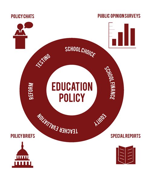 Masters in education policy online. Things To Know About Masters in education policy online. 