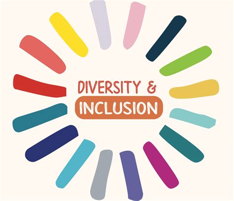 Masters of diversity and inclusion. Things To Know About Masters of diversity and inclusion. 