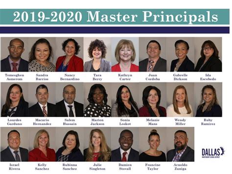 Principals are the head of a school, responsible for the school’s overall functioning, developing school-wide policies, and ensuring the school meets academic standards. Principals must have a master’s degree in education or a related field and typically need to have at least five years of teaching experience.. 