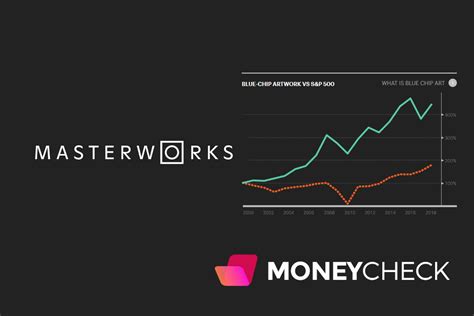 Sep 26, 2023 · Masterworks is an alternative investing platform th