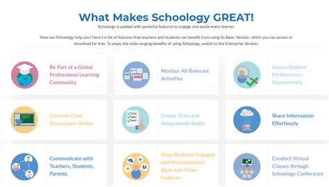 Mastery k12 schoology. .  Digital platform for distance learning and educational manageme...