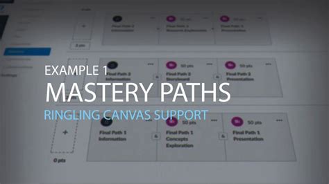 Mastery paths in canvas.  Another way they may A Mastery Path in Canva...