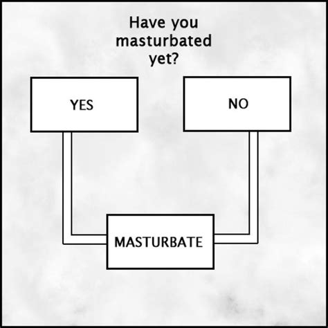Masturbation tumblr. Things To Know About Masturbation tumblr. 