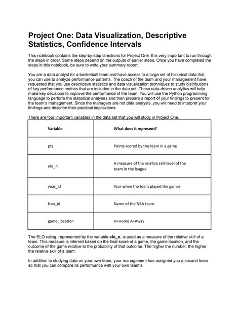 Mat 243 project one. View MAT-243 Project One code .docx from MAT 243 at Southern New Hampshire University. Project One: Data Visualization, Descriptive Statistics, Confidence Intervals This notebook contains the 