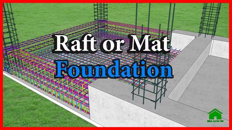 Mat Foundation Types, Design and Construction