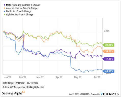 Mata Price: MATA Live Price Chart & News CoinGecko