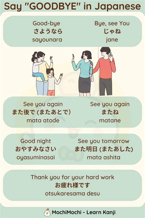 Matane Japanese: A Complete Guide to Japanese Farewell Phrases