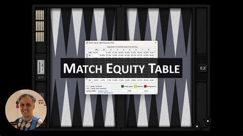 Match Equity For Idiots - bkgm.com