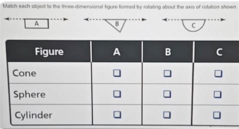 Match each object to the threedimensional figure formed by rotating
