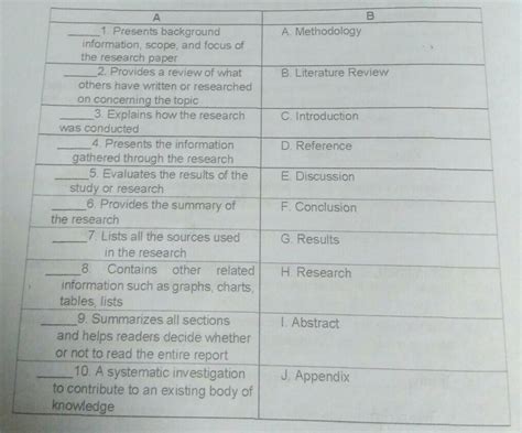 Match the strands to a suitable research title brainly. .  ...
