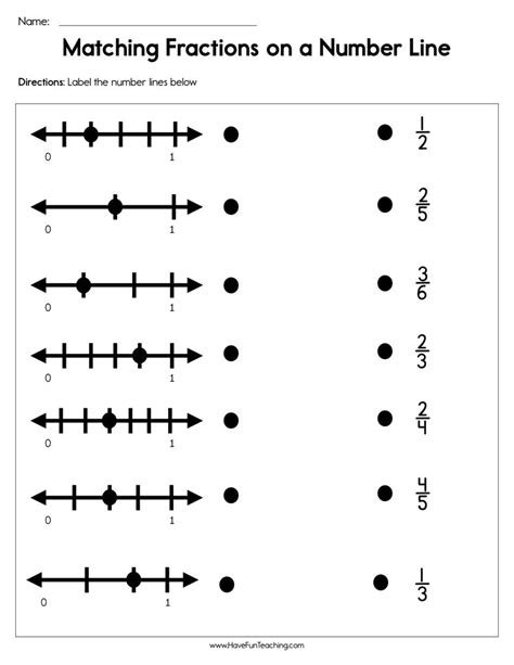 Matching Fractions on a Number Line Worksheet Have Fun Teaching
