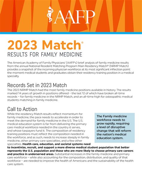 Matching application. The R-1 Main Residency Match (R-1 match) for entry level postgraduate training positions encompasses more than 4,800 applicants and 30 programs at Canada’s 17 medical schools every year. This match is offered in two iterations each year, The first iteration includes all graduating students and prior year graduates from Canadian, American and ... 