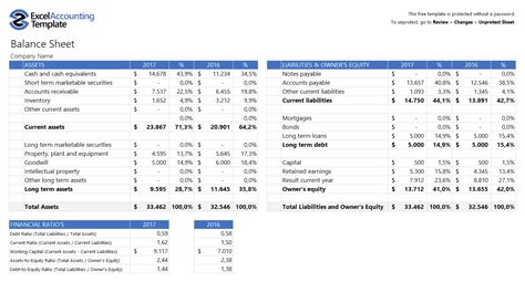 Matchless Us Gaap Balance Sheet Template Excel For Project Management Pdf