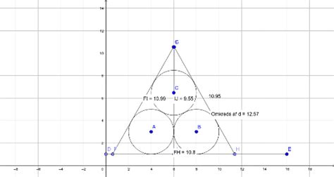 Matematik GeoGebra. 