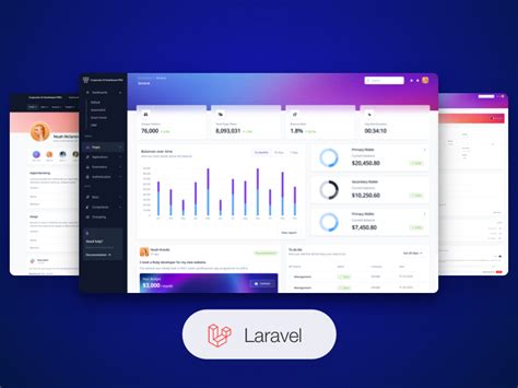 Material Blog Pro With Laravel Premium Laravel Cms Creative Tim
