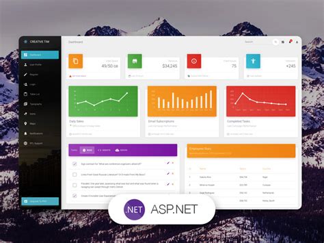 Material Dashboard React Asp Net Free Dashboard For Asp Net Core Creative Tim
