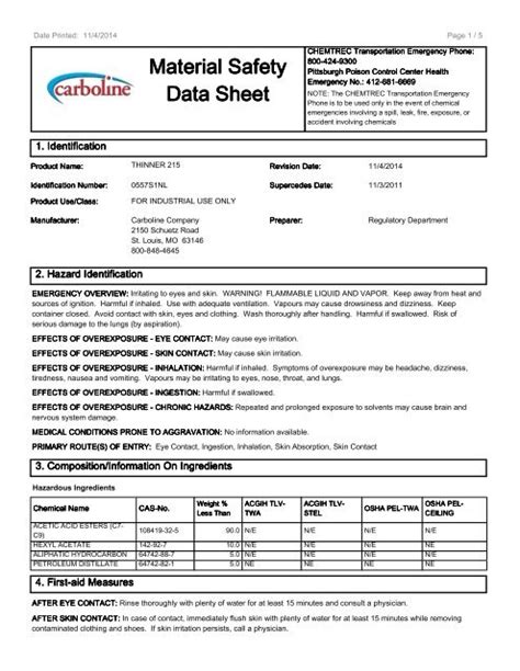 Material Safety Data Sheet Carboline