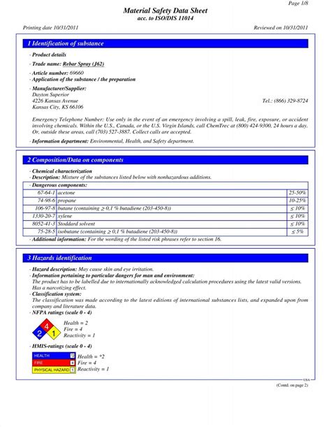 Material Safety Data Sheet Safety Data Sheet Phenyl