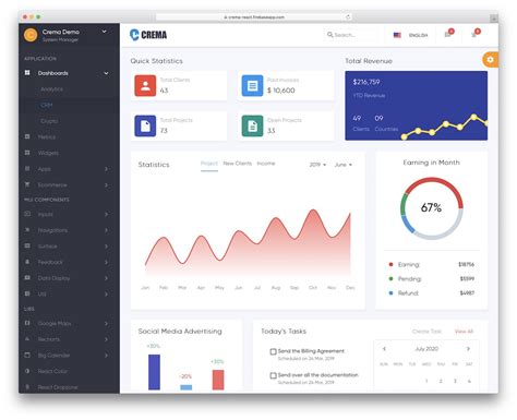 Material UI Templates The Best Free React Templates