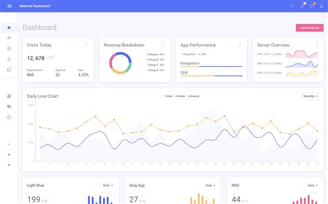 Material Ui Template Github ui template