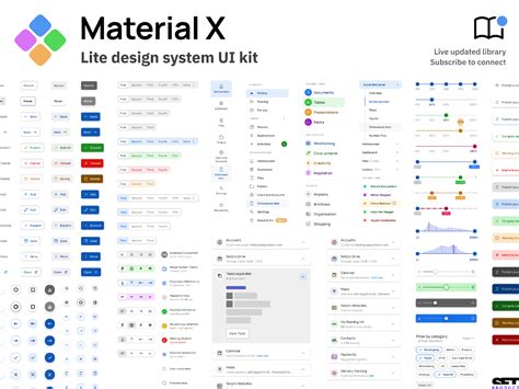 Material X Design System Ui Kit Figma