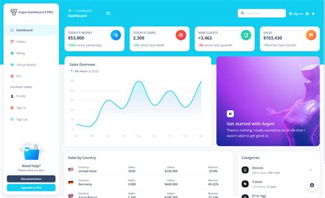 Material design admin template github.  We reviewed every free MUI admin ...