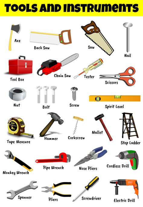 Material tools and equipment