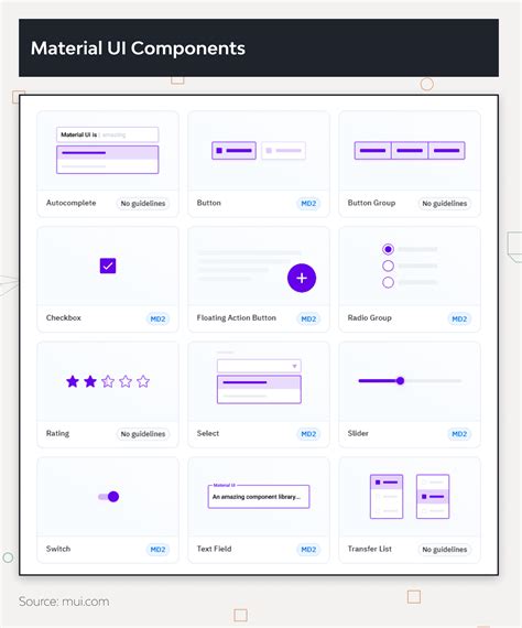 Material ui file upload.  Explore steps for setting up MUI components, handling file uploads,...