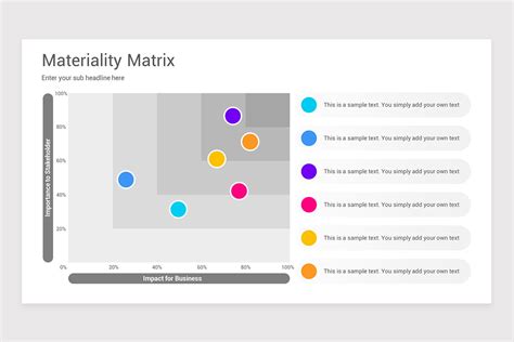 Materiality Matrix PowerPoint Template