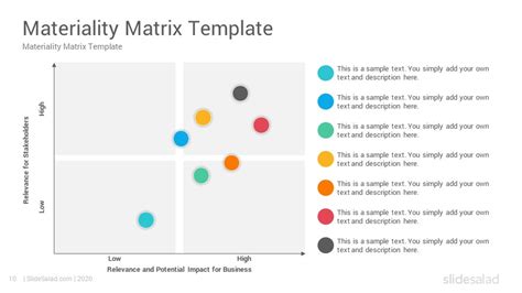 Materiality Matrix PowerPoint Template SlideSalad