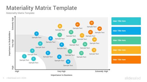 Materiality Matrix PowerPoint Template SlideSalad Powerpoint