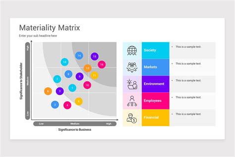 Materiality Matrix Template Excel