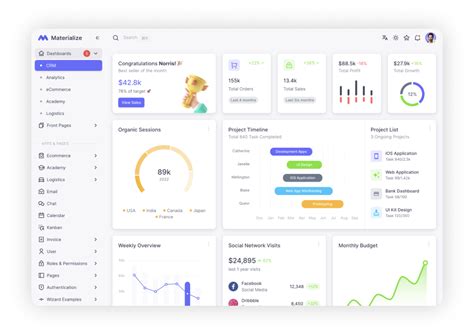 Materialize Material Design Admin Template by PIXINVENT ThemeForest