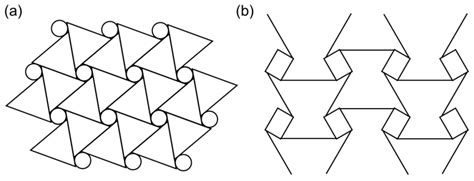 Materials Free FullText Auxetic Structures for Tissue Engineering