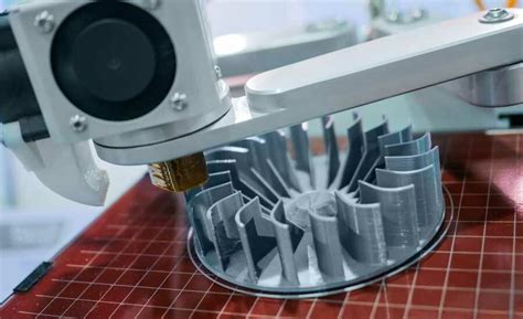 Materials Testing Standardization in Metal Additive Manufacturing