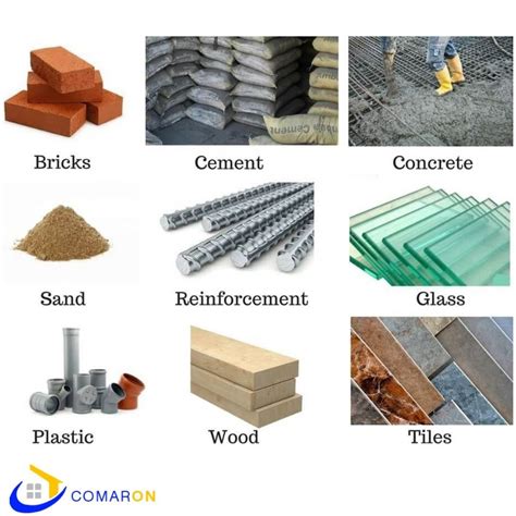 Materials used in construction list of 72 basic items Artofit